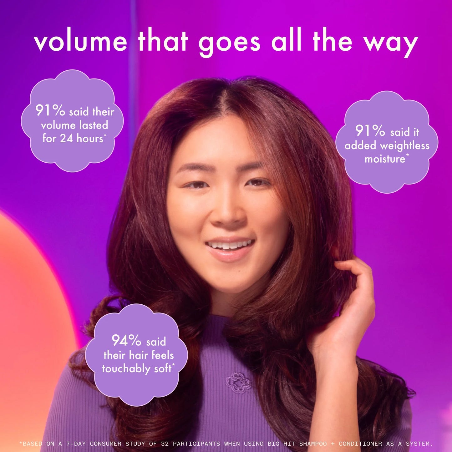 AMIKA: Big Hit Volumizing Shampoo