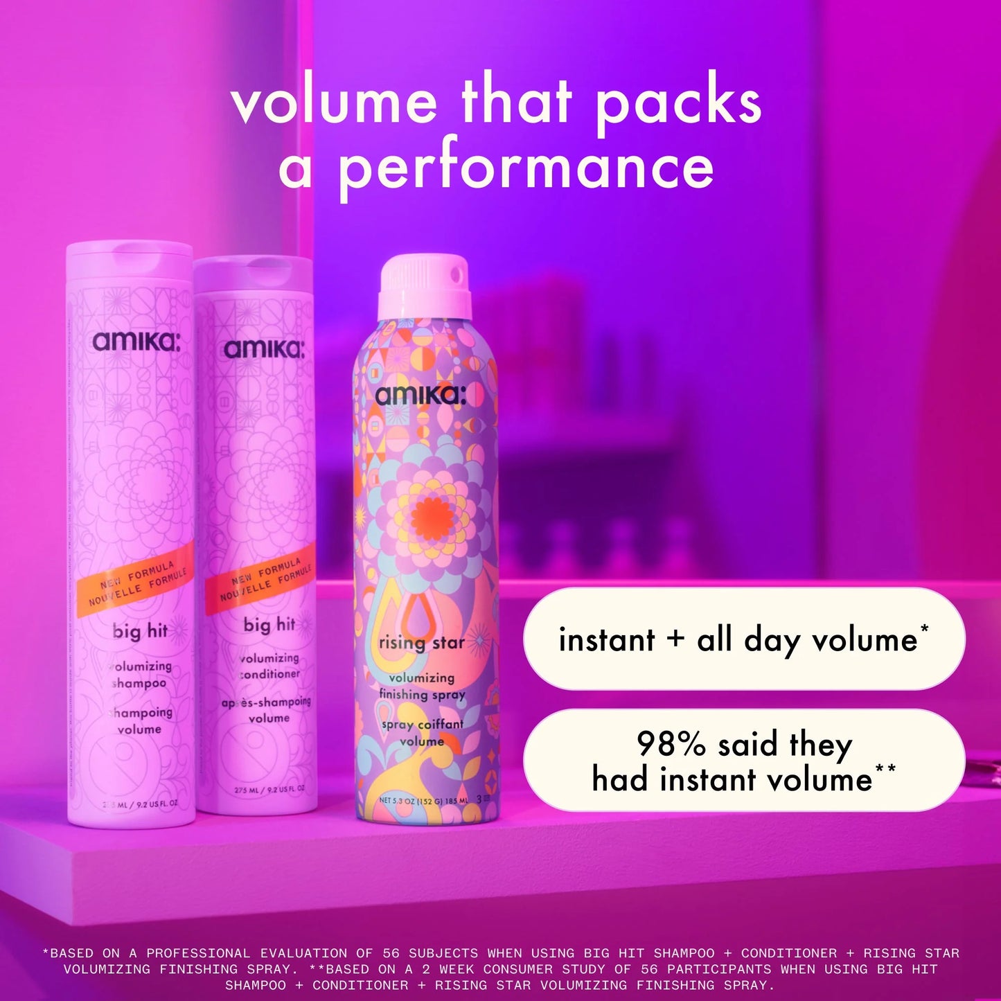 AMIKA: Big Hit Volumizing Shampoo