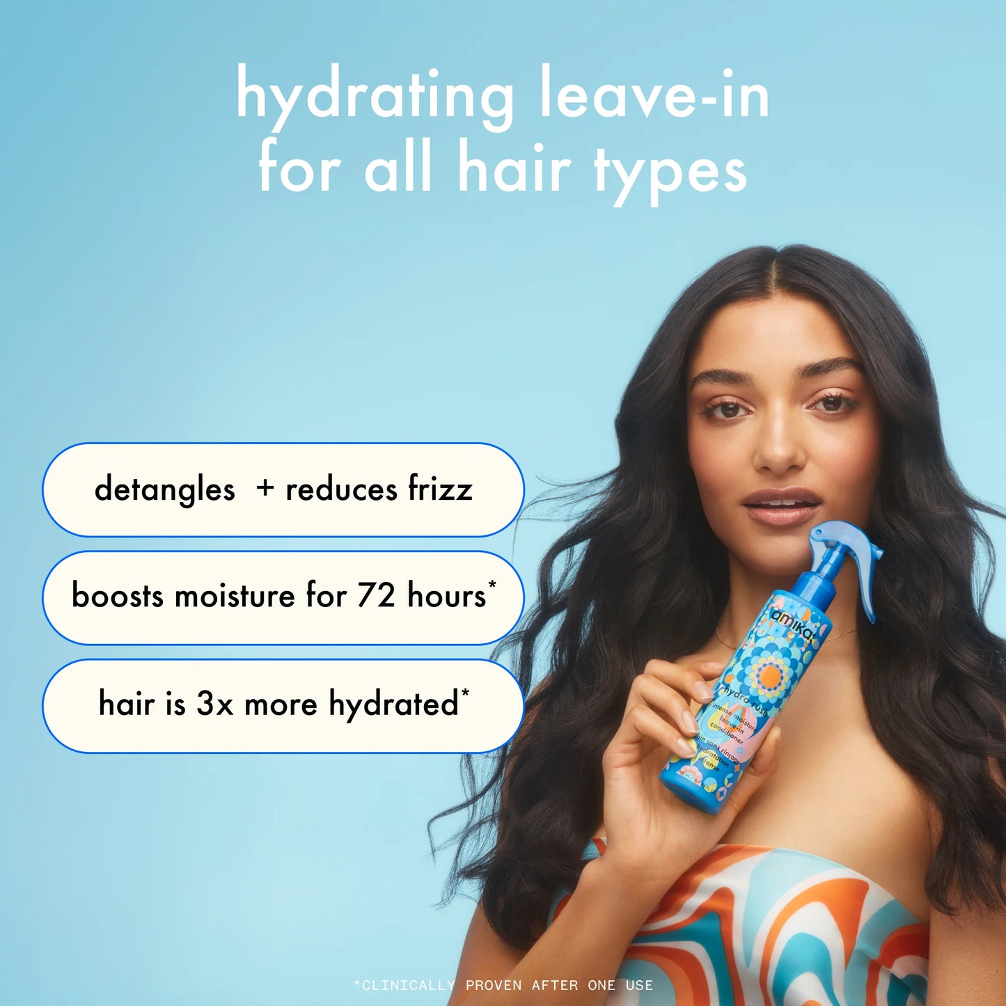 AMIKA: Intense Moisture Leave-In Conditioner