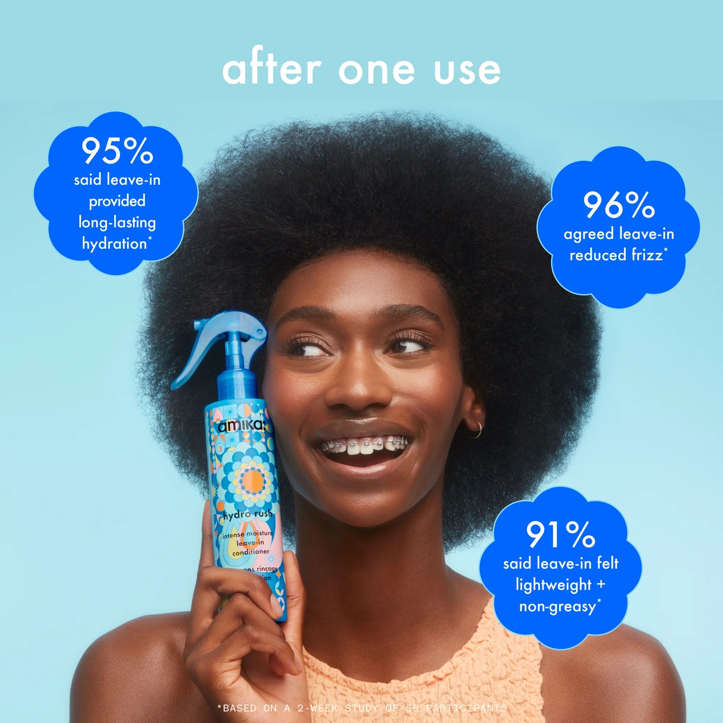 AMIKA: Intense Moisture Leave-In Conditioner