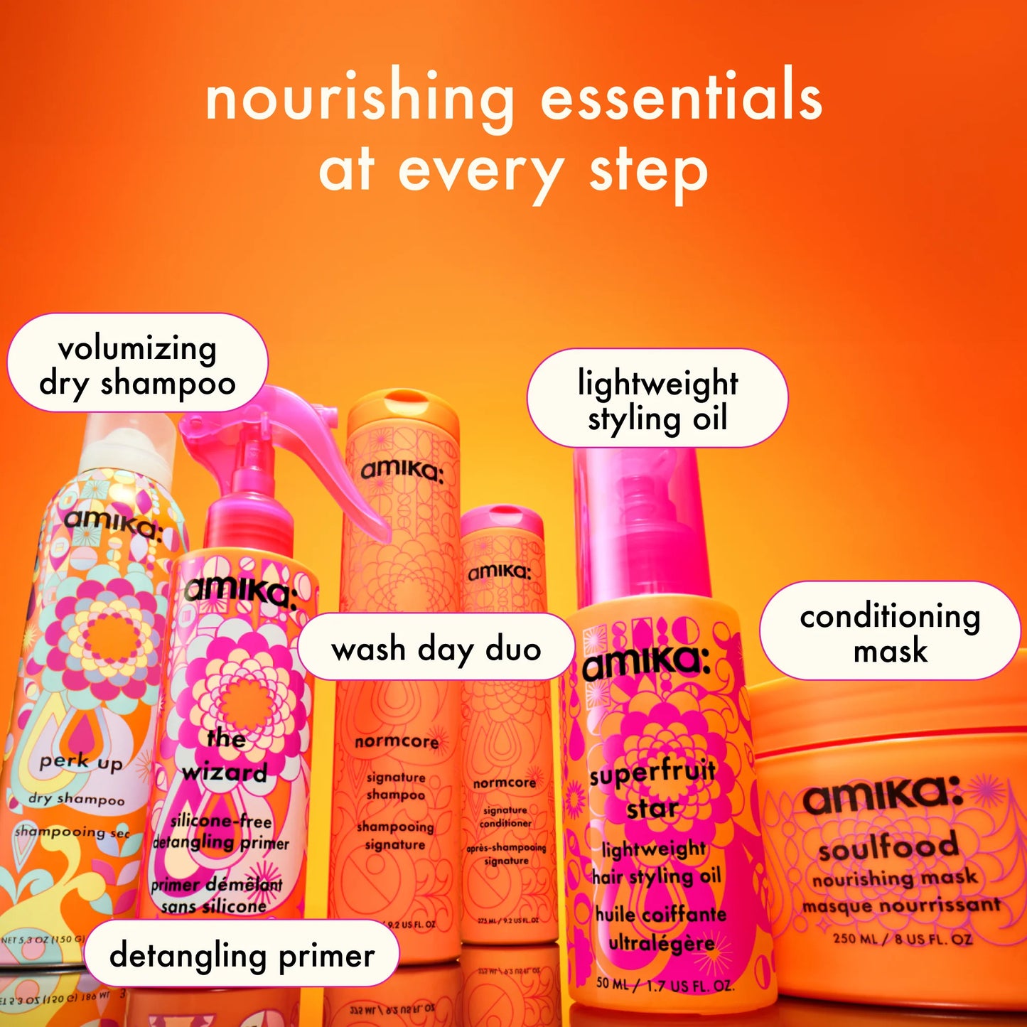 AMIKA: Normcore Signature Conditioner