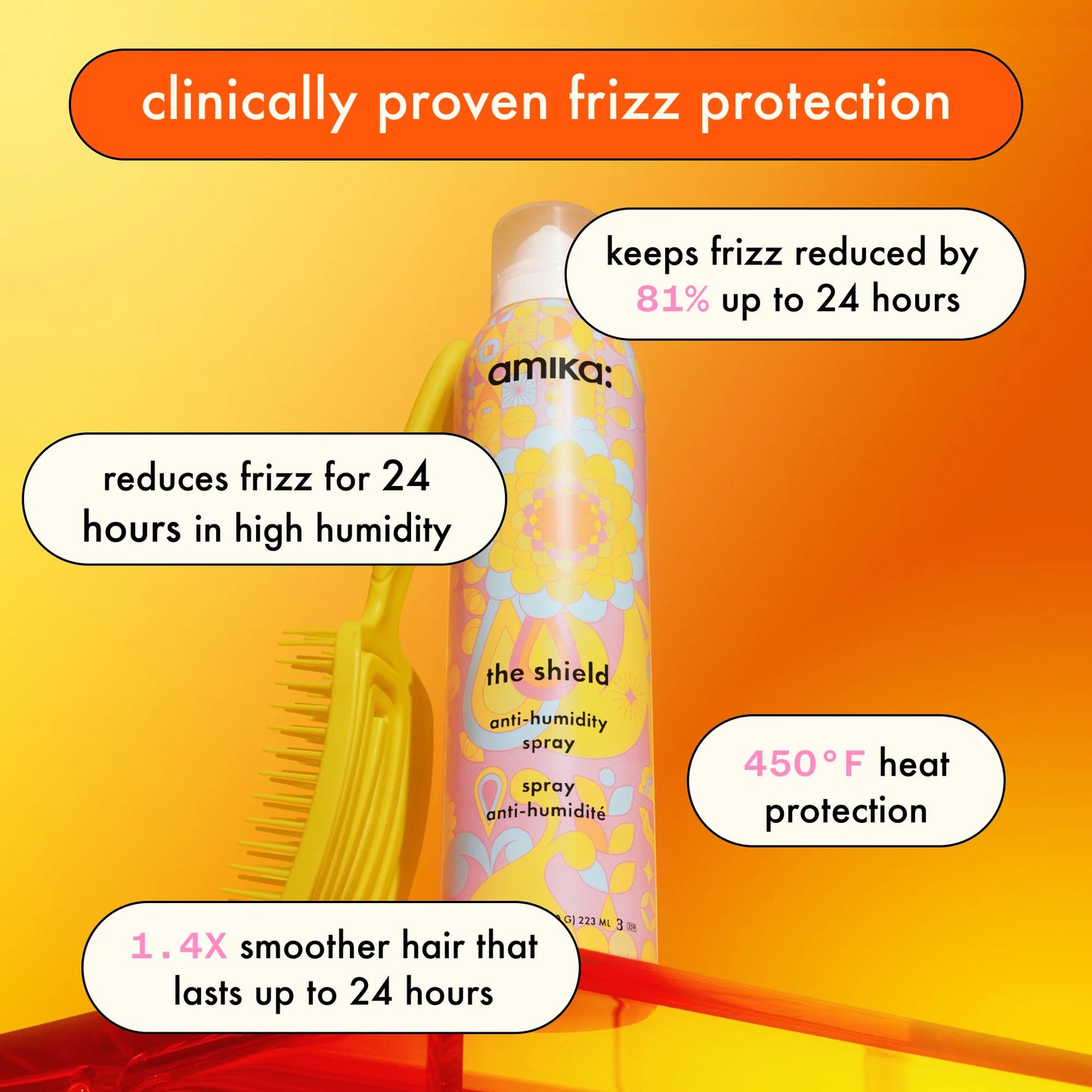 AMIKA: The Shield Anti-Humidity Spray