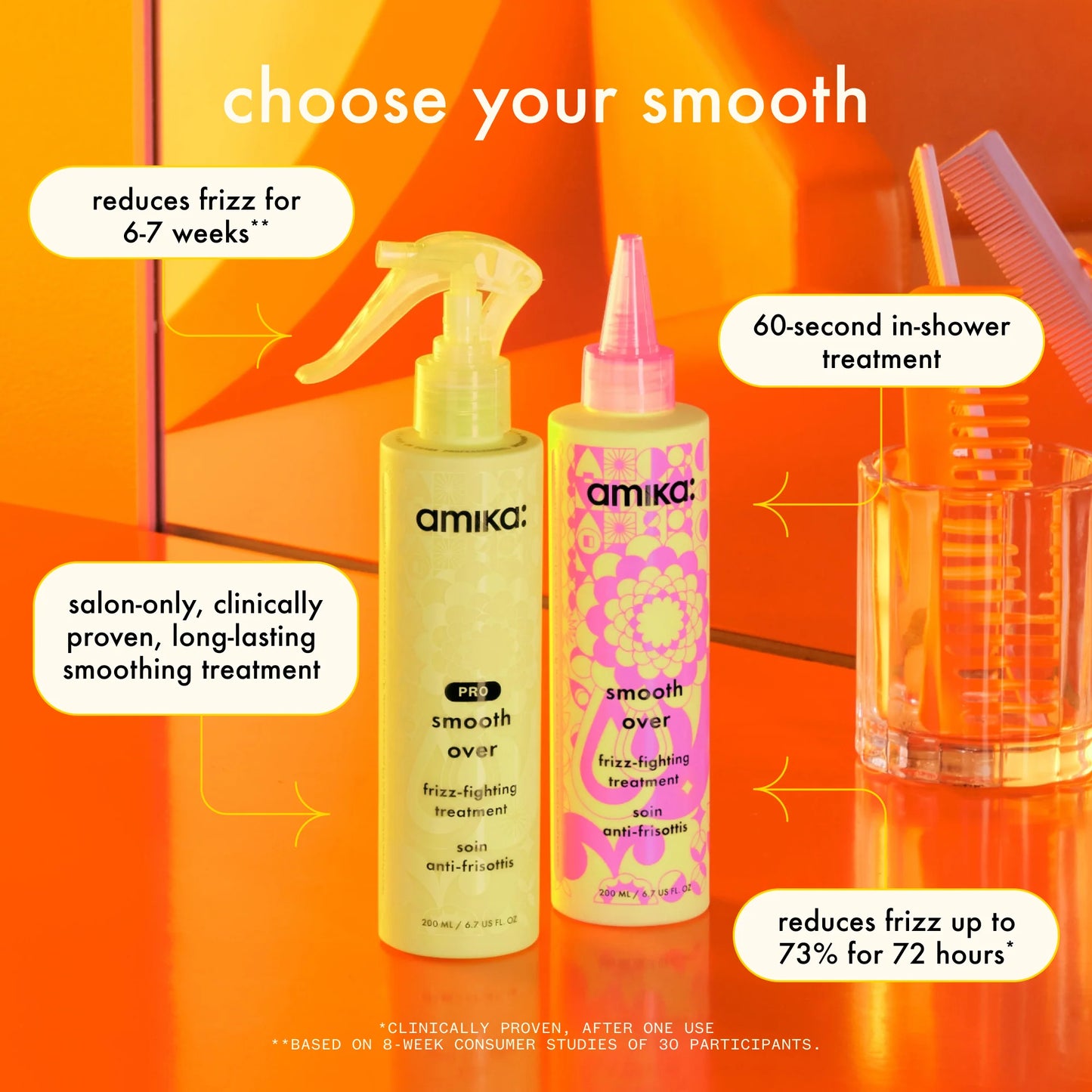 AMIKA: Smooth Over Frizz-Fighting Treatment Mask