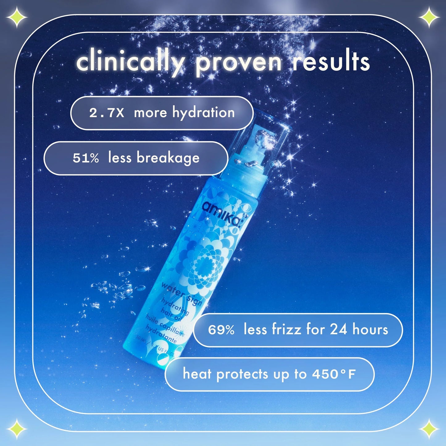 AMIKA: Water Sign Hydrating Hair Oil