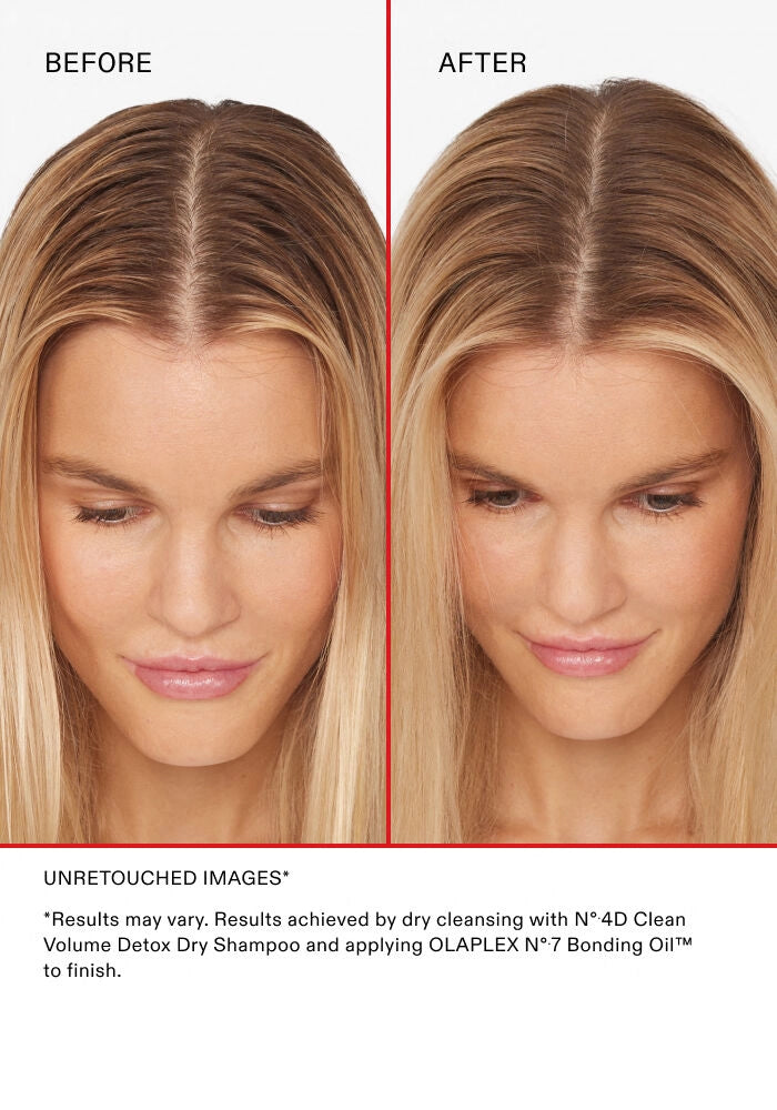 OLAPLEX No. 4D Clean Volume Detox Dry Shampoo