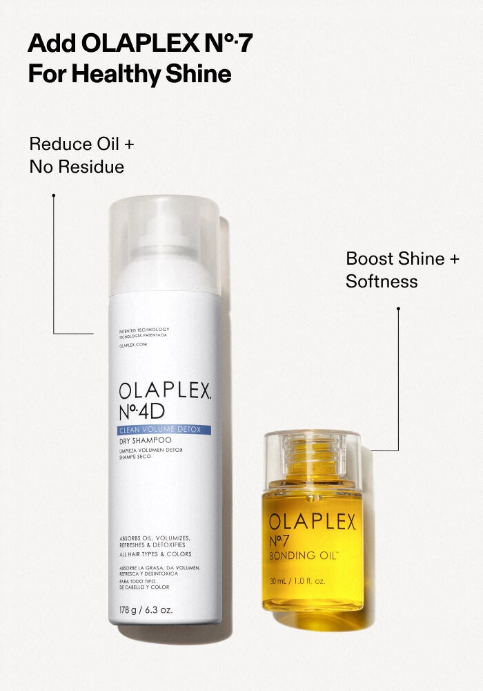 OLAPLEX No. 4D Clean Volume Detox Dry Shampoo