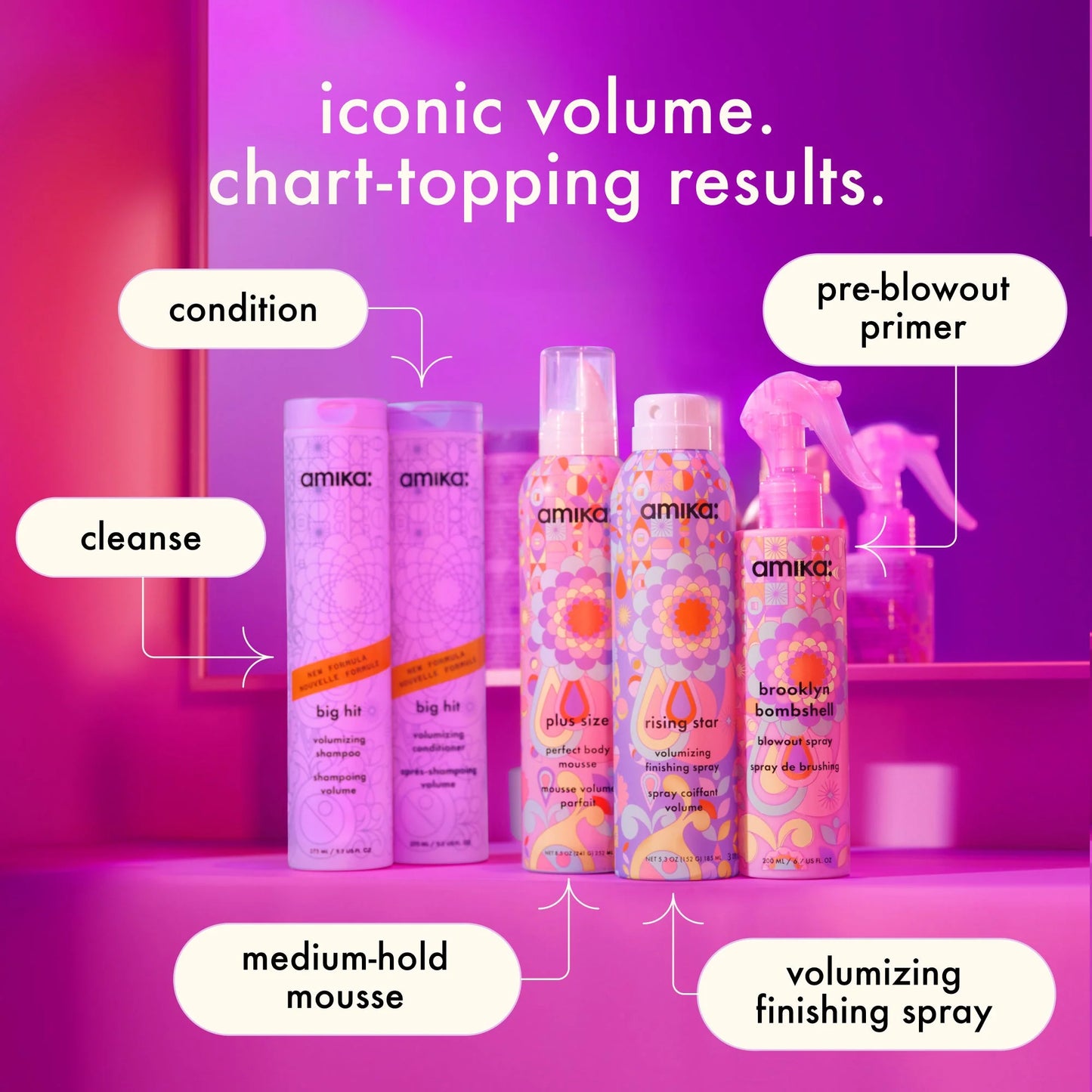 AMIKA: Big Hit Volumizing Shampoo