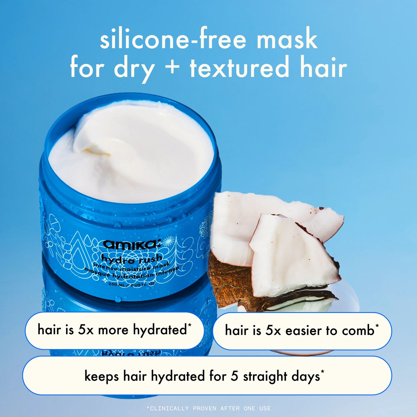 AMIKA: Intense Moisture Mask