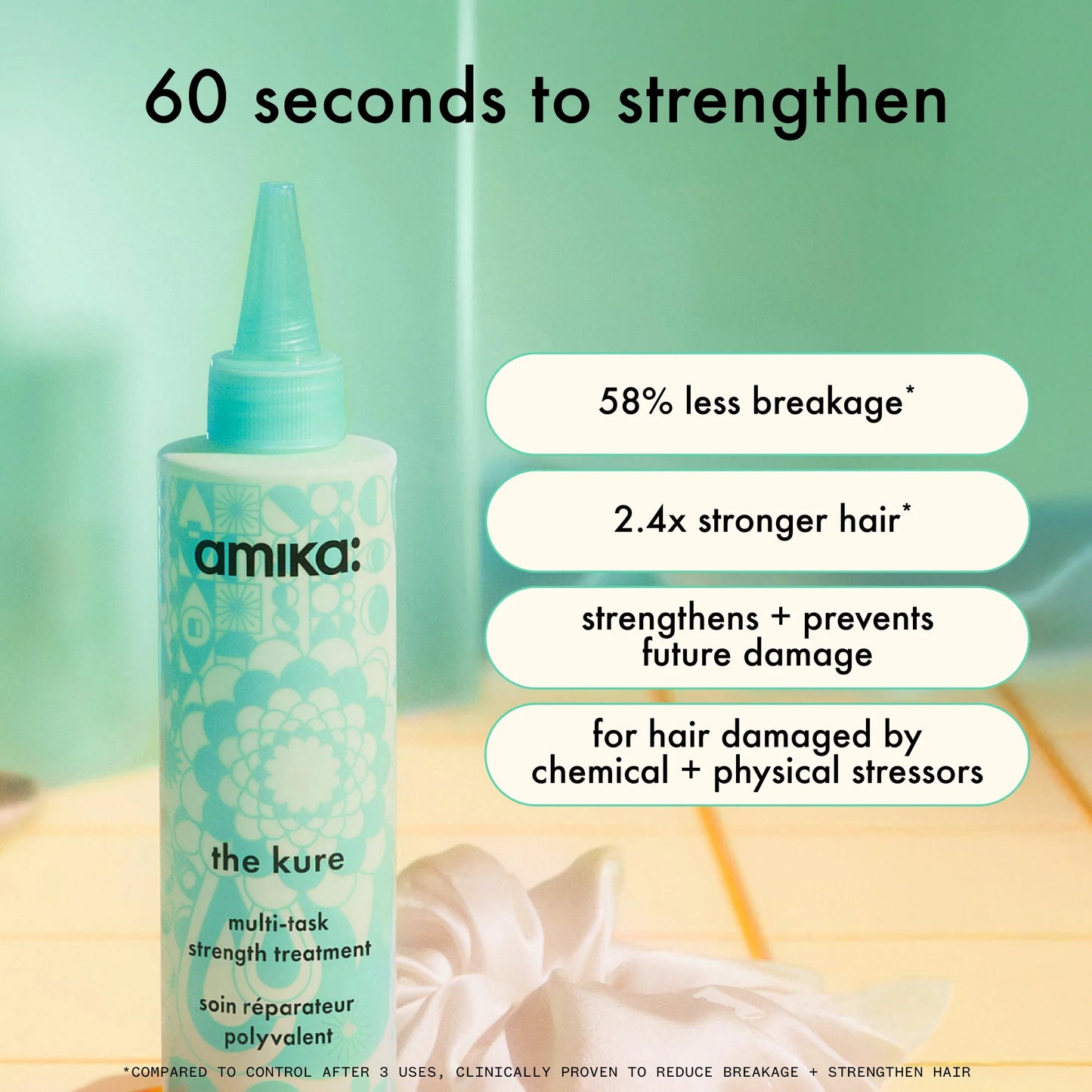 AMIKA: The Kure Multi Task Strength Treatment