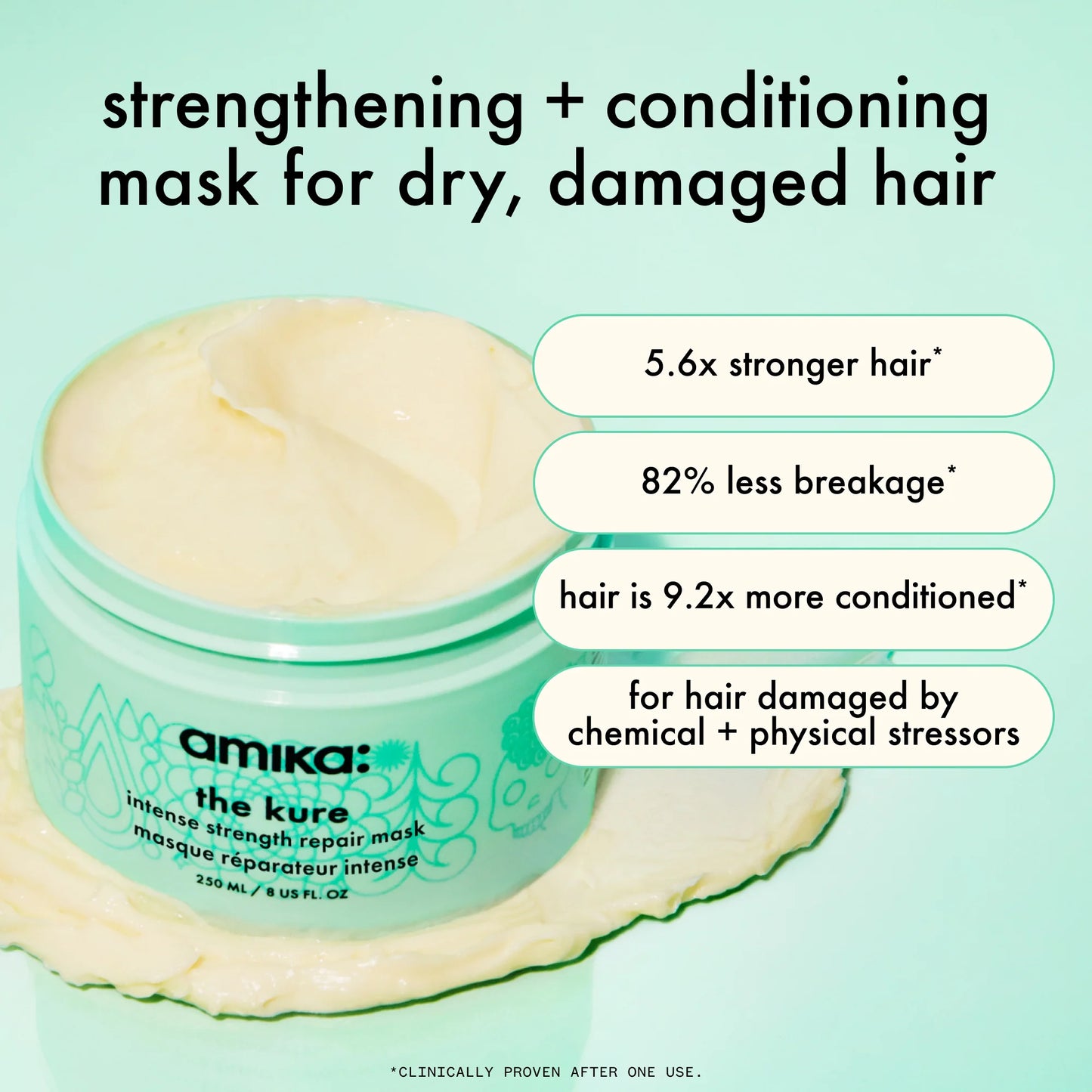 AMIKA: The Kure Intense Strength Repair Mask